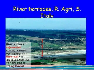 River terraces, R. Agri, S. Italy River has been  rejuvenated  causing renewed vertical erosion -  base level  has dropped either due to rising land or falling sealevel 