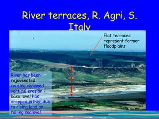 River terraces, R. Agri, S. Italy Flat terraces represent former floodplains River has been  rejuvenated  causing renewed vertical erosion  -   base level  has dropped either due to rising land or falling sealevel 