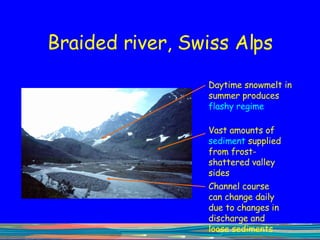 Braided river, Swiss Alps Daytime snowmelt in summer produces  flashy   regime Vast amounts of  sediment  supplied from frost-shattered valley sides Channel course can change daily due to changes in discharge and loose sediments 