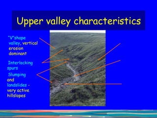 Upper valley characteristics “ V”shape valley , vertical erosion dominant Interlocking  spurs Slumping  and  landslides  - very active hillslopes 