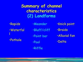 Summary of channel characteristics (2) Landforms Rapids Waterfall Pothole Meander Bluff/cliff Point bar Pool Riffle Knick point Braids Alluvial fan Delta 