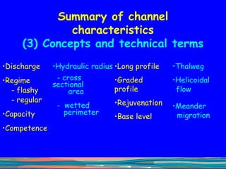 Summary of channel characteristics (3) Concepts and technical terms Discharge Regime - flashy - regular Capacity Competence Hydraulic radius - cross  sectional area -  wetted  perimeter Long profile Graded  profile Rejuvenation Base level Thalweg Helicoidal  flow Meander  migration 