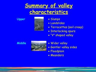 Summary of valley characteristics 