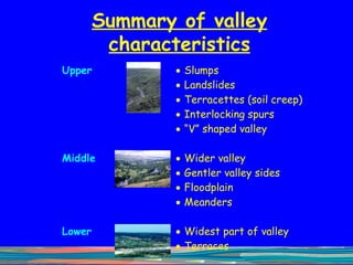 Summary of valley characteristics 