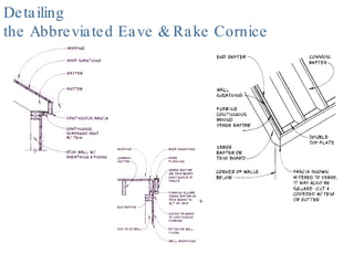 Detailing  the Abbreviated Eave & Rake Cornice 