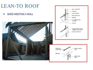 LEAN-TO ROOF SHED MEETING A WALL 