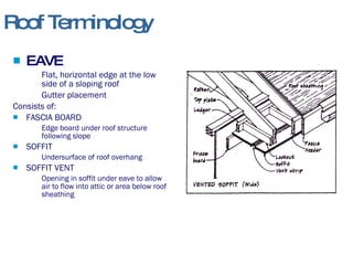 Roof Terminology EAVE Flat, horizontal edge at the low side of a sloping roof Gutter placement Consists of: FASCIA BOARD Edge board under roof structure following slope SOFFIT Undersurface of roof overhang SOFFIT VENT Opening in soffit under eave to allow air to flow into attic or area below roof sheathing 