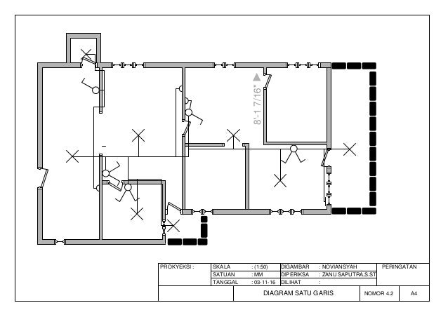  Instalasi Listrik Rumah 