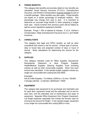 B.   FRINGE BENEFITS
     This category lists benefits and provides detail on how benefits are
     calculated. Social Security Insurance (F.I.C.A.), Unemployment
     Insurance, and Worker’s Compensation must be included as part of
     a benefit package. Other benefits may also apply. Fringe benefits
     are based on a certain percentage of employee salaries. This
     percentage may change from year to year. It is important to
     determine an accurate fringe benefit % when preparing a budget
     each year. Actual numbers from previous years will be helpful as
     well as current regulations applying to benefits.
     Example: Fringe = 18% of salaries & includes: F.I.C.A., Worker’s
     Compensation, State Unemployment Insurance (S.U.I.), and Health
     Insurance.

C.   CONSULTANTS
     This category lists legal and CPA’s (audits), as well as other
     consultants that receive a fee for service. Include type of service,
     daily or hourly fees and projected number of days or hours of
     service. Show calculations for determining the amount for the
     category.

D.   SUPPLIES
     This category indicates costs for Office Supplies; Educational,
     Recreational,   Classroom     or    other    Program    Supplies;
     Health/Medical Supplies; Cleaning Supplies; Food (including
     snacks) as well as other consumable supplies. Show how each
     amount was calculated. In the sample budget, supplies include any
     single non consumable item costing less than $500.
     Examples:
     Arts & Crafts Supplies - 10 children x $30/mo x 12 mos = $3,600
     2 storage cabinets - 2 cabinets x $250/each = $500

E.   EQUIPMENT
     This category lists equipment to be purchased and estimated cost
     for each item; equipment rental and the estimated cost of rent for
     each item; and the estimated cost of maintenance and repair of
     equipment. Separate Office Equipment from Program Equipment.
     List freight expenses separately and include the formula used for
     arriving at the amount for freight. In the sample budget, equipment
     is any single non consumable item costing $500 or more.




                                                                        2
 