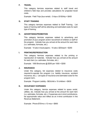 F.   TRAVEL
     This category itemizes expenses related to staff travel and
     children’s field trips and provides calculations for projected travel
     costs.
     Example: Field Trips (bus rental) - 3 trips x $150/trip = $450

G.   STAFF TRAINING
     This category itemizes expenses related to Staff Training. List
     types of training staff will be attending and estimated costs for each
     type of training.

H.   ADVERTISING/PROMOTION
     This category itemizes expenses related to advertising and
     promotion of your program and/or recruitment of children or staff for
     the program. Indicate how you arrived at the amount for each item
     (i.e. estimates, formulas, etc.)
     Example: 10 ads in local papers - 10 ads x $25/each = $250

I.   PRINTING/REPRODUCTION
     This category itemizes expenses related to the printing or
     reproduction of materials. Indicate how you arrived at the amount
     for each item (i.e. estimates, formulas, etc.)
     Example: 1000 Brochures @ $200 per 1000 = $200

J.   INSURANCE
     Under this category, list expenses related to insurance costs
     required to operate the program (i.e. liability insurance, accident
     insurance, etc.). List types of insurance and estimated costs for the
     program term.
     Example: Program Liability - $63/child x 10 children = $630

K.   OCCUPANCY EXPENSES
     Under this category, itemize expenses related to space rental,
     utilities, etc. Indicate how you arrived at the amount for each item
     (i.e. estimates, formulas, etc.). If expenses are in-kind contributions,
     list approximate value and reflect as an in-kind contribution in the
     Revenue Statement.

     Example: Phone $75/mo x 12 mos = $900



                                                                           3
 