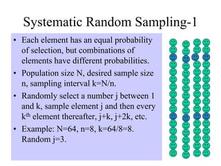 Systematic Random Sampling-1
• Each element has an equal probability
  of selection, but combinations of
  elements have different probabilities.
• Population size N, desired sample size
  n, sampling interval k=N/n.
• Randomly select a number j between 1
  and k, sample element j and then every
  kth element thereafter, j+k, j+2k, etc.
• Example: N=64, n=8, k=64/8=8.
  Random j=3.
 