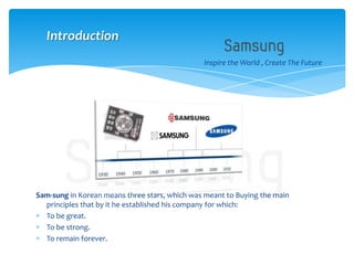 Sam-sung in Korean means three stars, which was meant to Buying the main
principles that by it he established his company for which:
To be great.
To be strong.
To remain forever.
Inspire the World , Create The Future
Introduction
 