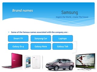  Some of the famous names associated with the company are :
Inspire the World , Create The Future
Smart TV
Galaxy S1-4 Galaxy TabGalaxy Note
Sanyung Car Laptops
Brand names
 