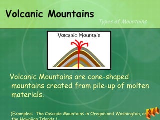 Science South Carolina Landforms Power Point | PPT