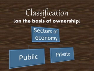 Classification
(on the basis of ownership)
 