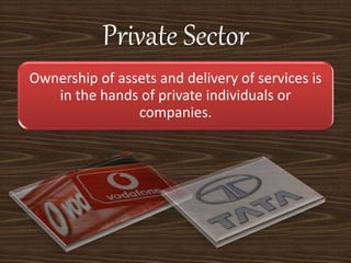 Private Sector
Ownership of assets and delivery of services is
in the hands of private individuals or
companies.
 