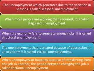 The unemployment which generates due to the variation in
seasons is called seasonal unemployment
When more people are working than required, it is called
disguised unemployment.
When the economy fails to generate enough jobs, it is called
structural unemployment.
The unemployment that is created because of depression in
an economy, it is called cyclical unemployment.
When unemployment happens because of transferring from
one job to another, the period between changing the job is
called frictional unemployment.
 