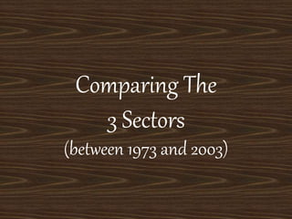 Comparing The
3 Sectors
(between 1973 and 2003)
 