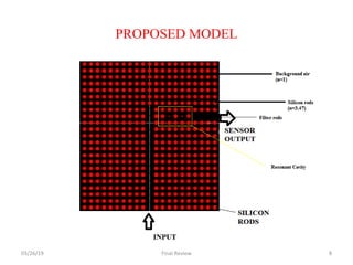 PROPOSED MODEL
03/26/19 Final Review 8
 