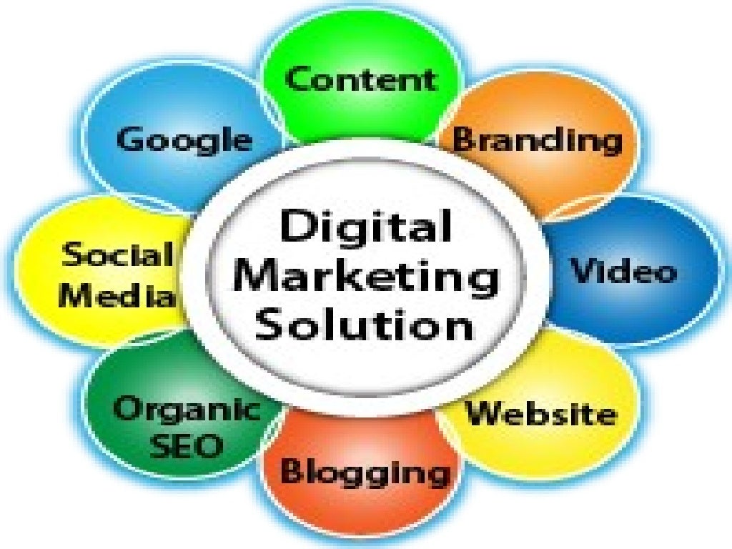 Digital Marketing Experts - Seocraftsmen.com