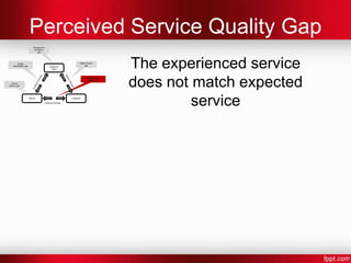 Market Communications Gap
                             Management
                              perception
                                 gap




         Quality
    specification gap                          Marketing/
                                                 Sales
                                                                      Market comms
                                                                           gap
                                                                                               Messages from marketing
                                                                                               do not match the service
                                                                           Perceived service
                                                                              quality gap
  Service
delivery gap




                        Delivery

                                           Keeping Promises
                                                              Customers


                                                                                                      experience
 