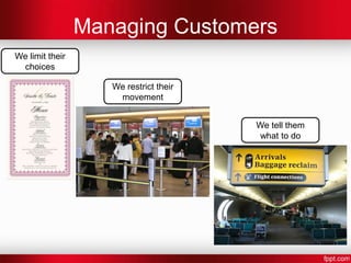 What Needs to be Managed?
                                                 The facilities and
                                                   environment
                            The expectations


                                                                         Actions (&
                 The systems
                                                                      inactions) of staff


The process                         If something can affect the
                                      service then the Service
                                         Provider becomes
The Service Provider
 needs to manage                    responsible for managing it
   these as well.




               Actions of the      Actions of other
                 customer                                             The equipment
                                     customers
 