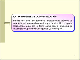 ANTECEDENTES DE LA INVESTIGACIÓN
Portilla nos dice: “se denomina antecedentes teóricos de
una tesis, a todo estudio anterior que ha ofrecido un aporte
relacionado tanto con el tema como con el problema de
investigación, para no investigar los ya investigado”.




                                                               7
 