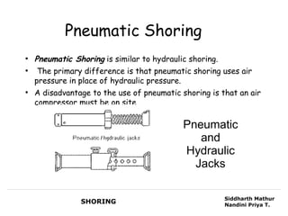 Pneumatic Shoring
●
    Pneumatic Shoring is similar to hydraulic shoring.
●
     The primary difference is that pneumatic shoring uses air
    pressure in place of hydraulic pressure.
●
    A disadvantage to the use of pneumatic shoring is that an air
    compressor must be on site.

                                            Pneumatic
                                               and
                                            Hydraulic
                                              Jacks

                                                       Siddharth Mathur
                SHORING                                Nandini Priya T.
 