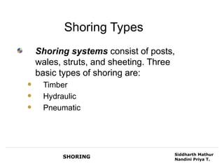 Shoring Types
    Shoring systems consist of posts,
    wales, struts, and sheeting. Three
    basic types of shoring are:
    Timber
    Hydraulic
    Pneumatic




                                     Siddharth Mathur
          SHORING                    Nandini Priya T.
 