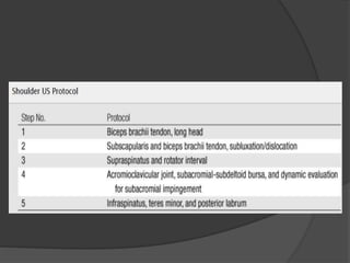 Shoulder ultrasound