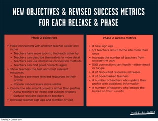 NEW OBJECTIVES & REVISED SUCCESS METRICS
                    FOR EACH RELEASE & PHASE
                          Phase 2 objectives                                Phase 2 success metrics

      • Make connecting with another teacher easier and          • # new sign ups
          richer                                                 • 1/2 teachers return to the site more than
          - Teachers have more tools to find each other by           once
          - Teachers can describe themselves in more detail      •   Increase the number of teachers from
          - Teachers can use alternative connection methods          outside the USA
          - Teachers can find good contacts again                •   500 connections per month - either email
      •   Show teachers the best and most relevant                   or Skype
          resources                                              •   # of favourited resources increases
          - Teachers see more relevant resources in their        •   # of bookmarked teachers
             profile                                             •   # number of teachers who update their
          - Popular resources are more visible                       profile with additional information
      •   Centre the site around projects rather than profiles   •   # number of teachers who embed the
          - Allow teachers to create and publish projects            badge on their website
          - Surface relevant projects to teachers
      •   Increase teacher sign ups and number of visit




Tuesday, 4 October 2011
 