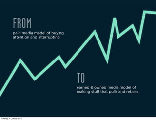 FROM
            paid media model of buying
            attention and interrupting




                                         TO
                                         earned & owned media model of
                                         making stuff that pulls and retains




Tuesday, 4 October 2011
 