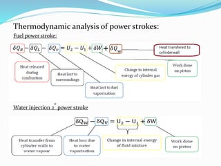 Thermodynamic analysis of power strokes:
Fuel power stroke:
Water injection 2
0
power stroke
 