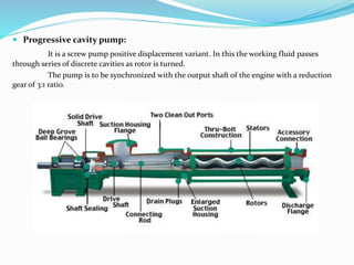  Progressive cavity pump:
It is a screw pump positive displacement variant. In this the working fluid passes
through series of discrete cavities as rotor is turned.
The pump is to be synchronized with the output shaft of the engine with a reduction
gear of 3:1 ratio.
 