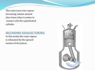 The water turns into vapour
increasing volume around
1600 times when it comes in
contact with the superheated
cylinder.
SECONDARY EXHAUST STROKE:
In this stroke the water vapour
is exhausted by the upward
motion of the piston.
 