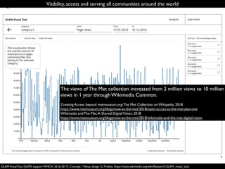 GLAMVisual Tool (SUPSI support WMCH, 2016-2017). Concept I. Pensa, design G. Profeta. https://meta.wikimedia.org/wiki/Research:GLAM_visual_tool
Visibility, access and serving all communities around the world
The views of The Met collection increased from 2 million views to 10 million
views in 1 year through Wikimedia Common.
Creating Access beyond metmuseum.org:The Met Collection on Wikipedia, 2018
https://www.metmuseum.org/blogs/now-at-the-met/2018/open-access-at-the-met-year-one
Wikimedia and The Met:A Shared DigitalVision, 2018
https://www.metmuseum.org/blogs/now-at-the-met/2018/wikimedia-and-the-met-digital-vision
 