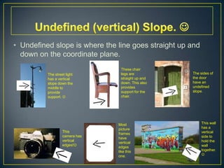 Undefined (vertical) Slope. Undefined slope is where the line goes straight up and down on the coordinate plane. These chair legs are straight up and down. This also provides support for the chair.The sides of the door have an undefined slope.The street light has a vertical slope down the middle to provide support. This wall has a vertical side to hold the wall together. Most picture frames have vertical edges like this one.This camera has vertical edges!