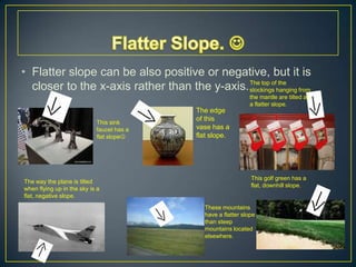 Flatter Slope. Flatter slope can be also positive or negative, but it is closer to the x-axis rather than the y-axis.The top of the stockings hanging from the mantle are tilted at a flatter slope.The edge of this vase has a flat slope.This sink faucet has a flat slopeThis golf green has a flat, downhill slope.The way the plane is tilted when flying up in the sky is a flat, negative slope.These mountains have a flatter slope than steep mountains located elsewhere.