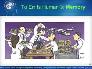 32
Image Source: Suthan Srisangkaew, Department of Pathology, Facutly of Medicine Ramathibodi Hospital, Mahidol University
To Err Is Human 3: Memory
 