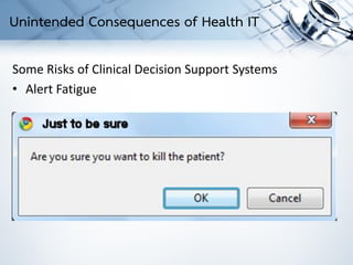 Some Risks of Clinical Decision Support Systems
• Alert Fatigue
Unintended Consequences of Health IT
 