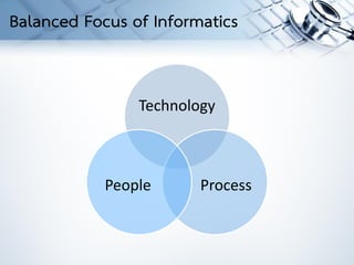 Technology
ProcessPeople
Balanced Focus of Informatics
 