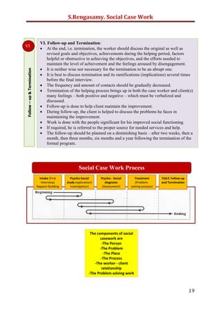 S.Rengasamy. Social Case Work

   People seeking help feel anxious-with feeling of shame and failure to resolve difficulties.
   Fear of dependence on another may create apprehension
   Anticipatory fear- that the worker truly cannot understood their need or circumstances can
    also hinder effective relationship.
   When the client is referred by some referring agency e.g. parents, school, court etc-in that
    case the client’s willingness to engage in work may be impeded.

Approaches to Intervention
 The approaches to intervention include;
 Psychosocial Study
 Psychosocial Assessment
 Psychosocial Intervention
1.Psycho-social Study
 Gathering The Facts vs. Interpreting Facts
 The primary emphasis in psychosocial casework is placed on understanding the client’s
   dilemmas and what has contributed to them. This understanding is called psychosocial
   study.
 It requires observation and gathering of accurate facts that are arranged in orderly
   manner.
 Often the bulk of data is obtained in early interviews.

Initial Interviews
Facts gathering begins as the worker elicits from clients their perception of problems, what
they think led up to it, how they have attempted to remedy it, what they believe might help
now, and what other people, agencies or systems are involved.

Additional Source of Information
 Observations of the client’s nonverbal behaviours and demeanour and the dynamic of the
  client-worker relationships, usually prove useful. The goal is fact gathering, not
  interpretation.
 The psychosocial study of children requires collateral interviews with parents, teachers,
  and other concerned.

Approaches to Intervention
Early Life History
Many problems in living emerge during the developmental phases of the individual and
family life cycle. Therefore early life history is also obtained for psychosocial study.

Psychosocial Assessment
 Psychosocial assessment begins by thinking critically about the facts gather in
    psychosocial study. The worker’s task, now, is to conceptualize how the multiple
    symptoms are interacting.
Assessment simultaneously addresses and formulates hypotheses about two major matters;
1. How and why a problem exists, and
2. Who and what is accessible to change.
 Only after determining where we can enter the constellation of multiple systems, and
    which system or systems are probably most amenable to change, can effective treatment
    strategies be designed.


                                                                                            19
 