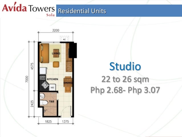 Avida Towers Sola Vertis North Presentation