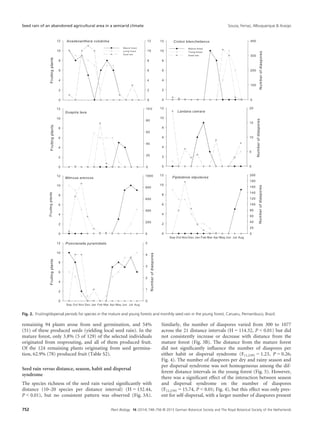 Souza et al-2014-plant_biology | PDF