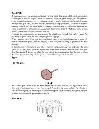 2.5GEAR:
A gear or cogwheel is a rotating
toothed part to transmit torque. Gea
power source. Gears almost always produce a change in torque, creating a
through their gear ratio, and thus may be considered a
meshing gears all have the same shape. Two or more meshing gears, working in a sequence, are
called a gear train or a transmission
thereby producing translation instead of rotation.
The gears in a transmission are analogous to the wheels in a crossed, belt
advantage of gears is that the teeth
When two gears mesh, if one gear is bigger than the other, a mechanical advantage is produced,
with the rotational speeds, and the torques, of th
diameters.
In transmissions with multiple gear ratios
"gear" as in "first gear" refers to a gear ratio rather than an actual physical gear. The term
describes similar devices, even when the gear ratio is
the device does not actually contain gears, as in a
Types:
Internal gear
An external gear is one with the teeth formed on the outer surface of a cylinder or cone.
Conversely, an internal gear is one with the teeth formed on the inner surface of a cylinder or
cone. For bevel gears, an internal gear is one with the
gears do not cause output shaft direction reversal
Spur Gear :
13
machine part having cut teeth, or cogs, which mesh with another
. Geared devices can change the speed, torque, and direction of a
. Gears almost always produce a change in torque, creating a mechanical advantage
, and thus may be considered a simple machine. The teeth on the two
meshing gears all have the same shape. Two or more meshing gears, working in a sequence, are
transmission. A gear can mesh with a linear toothed part, called a rack,
instead of rotation.
The gears in a transmission are analogous to the wheels in a crossed, belt pulley
advantage of gears is that the teeth of a gear prevent slippage.
When two gears mesh, if one gear is bigger than the other, a mechanical advantage is produced,
, and the torques, of the two gears differing in proportion to their
In transmissions with multiple gear ratios—such as bicycles, motorcycles, and cars
"gear" as in "first gear" refers to a gear ratio rather than an actual physical gear. The term
describes similar devices, even when the gear ratio is continuous rather than discrete
the device does not actually contain gears, as in a continuously variable transmission
Fig.-F
An external gear is one with the teeth formed on the outer surface of a cylinder or cone.
Conversely, an internal gear is one with the teeth formed on the inner surface of a cylinder or
, an internal gear is one with the pitch angle exceeding 90 degrees. Internal
gears do not cause output shaft direction reversal.
Fig.-G
part having cut teeth, or cogs, which mesh with another
red devices can change the speed, torque, and direction of a
mechanical advantage,
. The teeth on the two
meshing gears all have the same shape. Two or more meshing gears, working in a sequence, are
. A gear can mesh with a linear toothed part, called a rack,
pulley system. An
When two gears mesh, if one gear is bigger than the other, a mechanical advantage is produced,
e two gears differing in proportion to their
such as bicycles, motorcycles, and cars—the term
"gear" as in "first gear" refers to a gear ratio rather than an actual physical gear. The term
discrete, or when
continuously variable transmission.
An external gear is one with the teeth formed on the outer surface of a cylinder or cone.
Conversely, an internal gear is one with the teeth formed on the inner surface of a cylinder or
angle exceeding 90 degrees. Internal
 