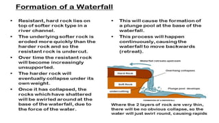 Stages of a river's  upper course