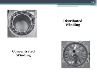 Distributed
Winding
Concentrated
Winding
39
 