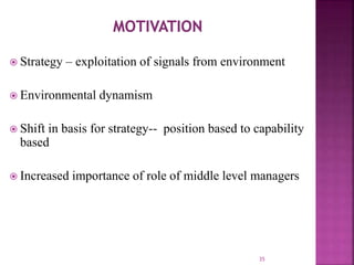 35
 Strategy – exploitation of signals from environment
 Environmental dynamism
 Shift in basis for strategy-- position based to capability
based
 Increased importance of role of middle level managers
 