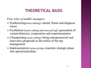 39
Four roles of middle managers
 Synthesizing(sense making)--attend, frame and diagnose
issues
 Facilitation (sense making and sense giving)--generation of
variant behavior, cooperation and experimentation
 Championing (issue selling)--bring entrepreneurial and
innovative proposals to the notice of the top
management
 Implementation (sense giving)--translate strategic plans
into operational plans
 