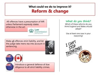 What could we do to improve it?

Reform & change

All offences have a presumption of MR
unless Parliament expressly states
otherwise in the act

What do you think?

Which of these reforms do you
think England and Wales should
adopt?
Use at least one case in your
reasoning!

Make all offences strict liability, and let
the judge take mens rea into account in
sentencing.

Introduce a general defence of due
diligence to all strict liability crimes.

 